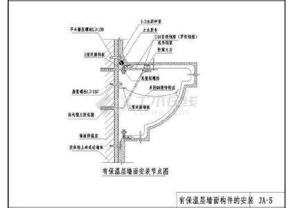 GRC裝飾構(gòu)件安裝節(jié)點(diǎn)樣式圖